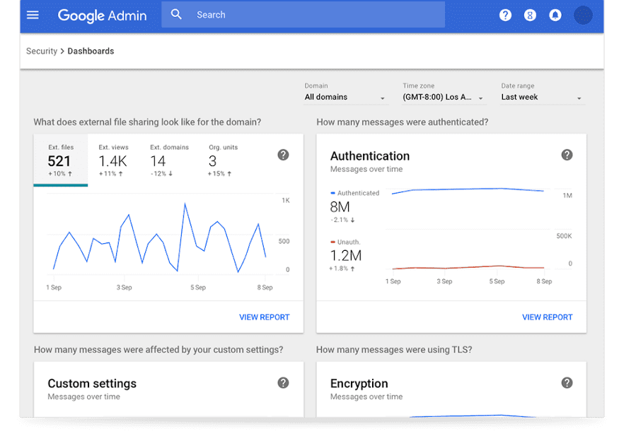 Customizing G Suite security