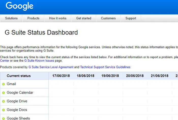 G Suite Status Dashboard