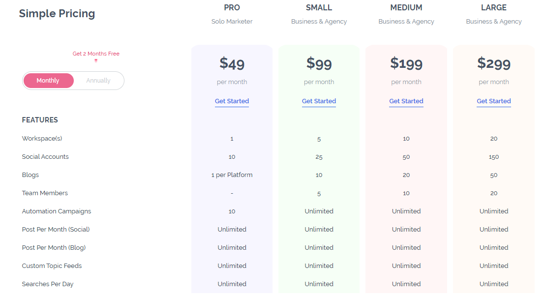 ContentStudio pricing