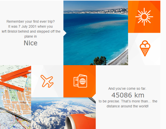 EasyJet Creating Stories Through Personalization 