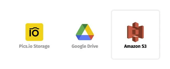 Amazon S3 storage
