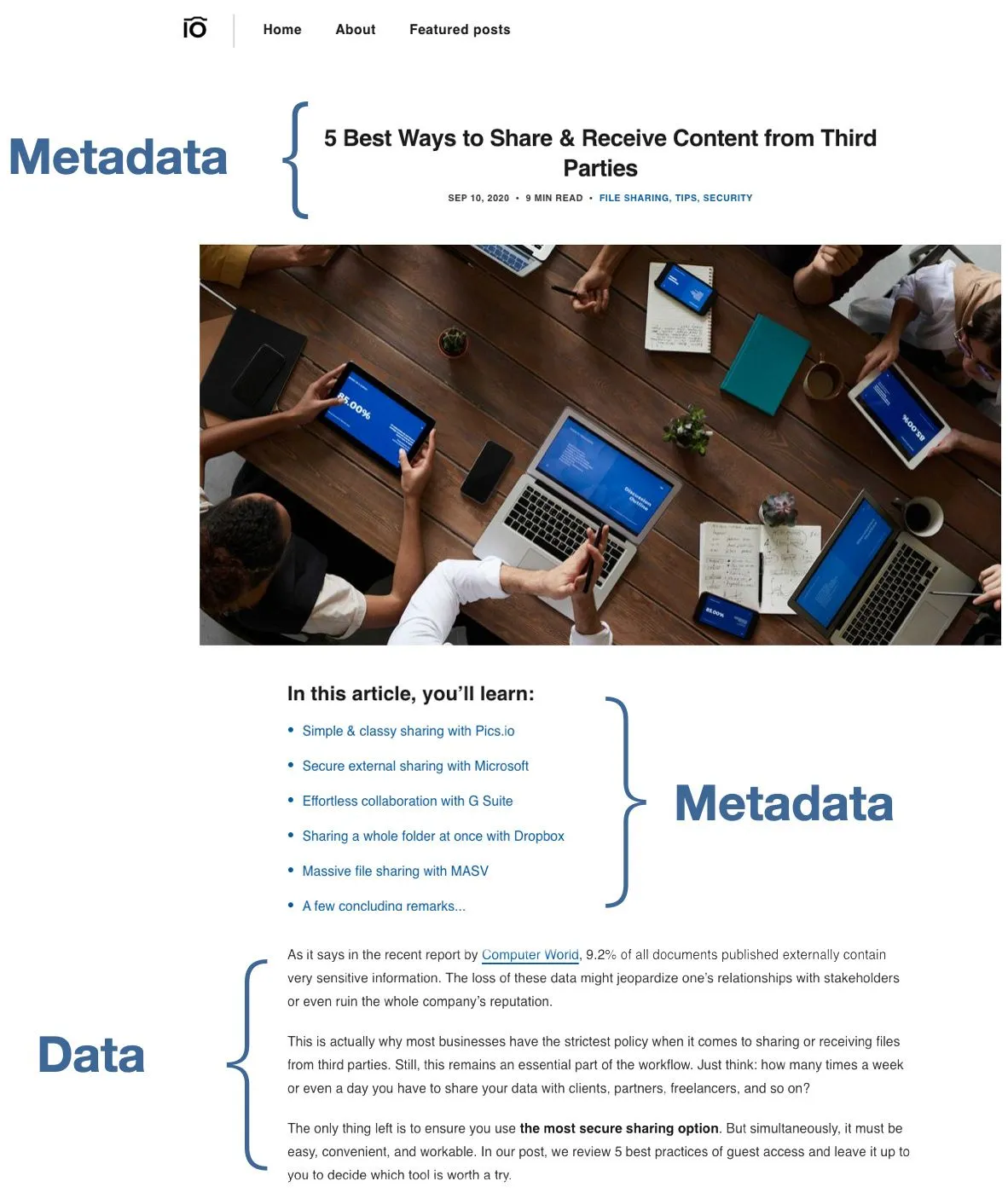 Visual illustration of difference between data and metadata