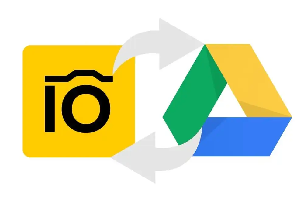 Pics.io and Google Drive