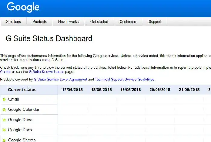 Google Workspace Status Dashboard