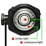 Strobe and continious light