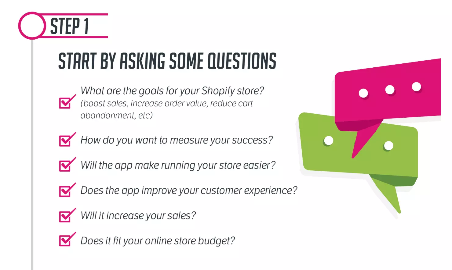 To choose the top Shopify apps, you have to ask yourself questions on what do you want to do with the app and what are your expected results from using it 