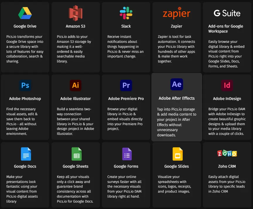 Pics.io DAM integrations