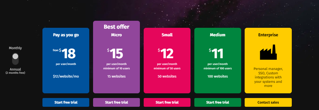 Pricing tiers for Pics.io’s digital asset management system