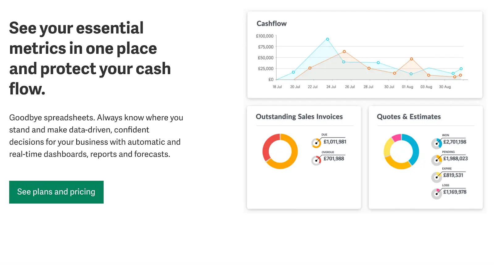 Sage Accounting interface