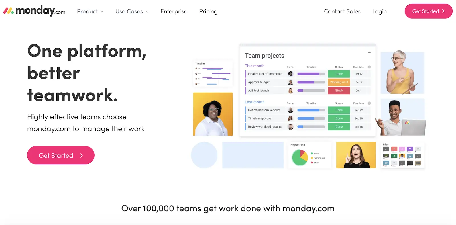 Monday.com interface