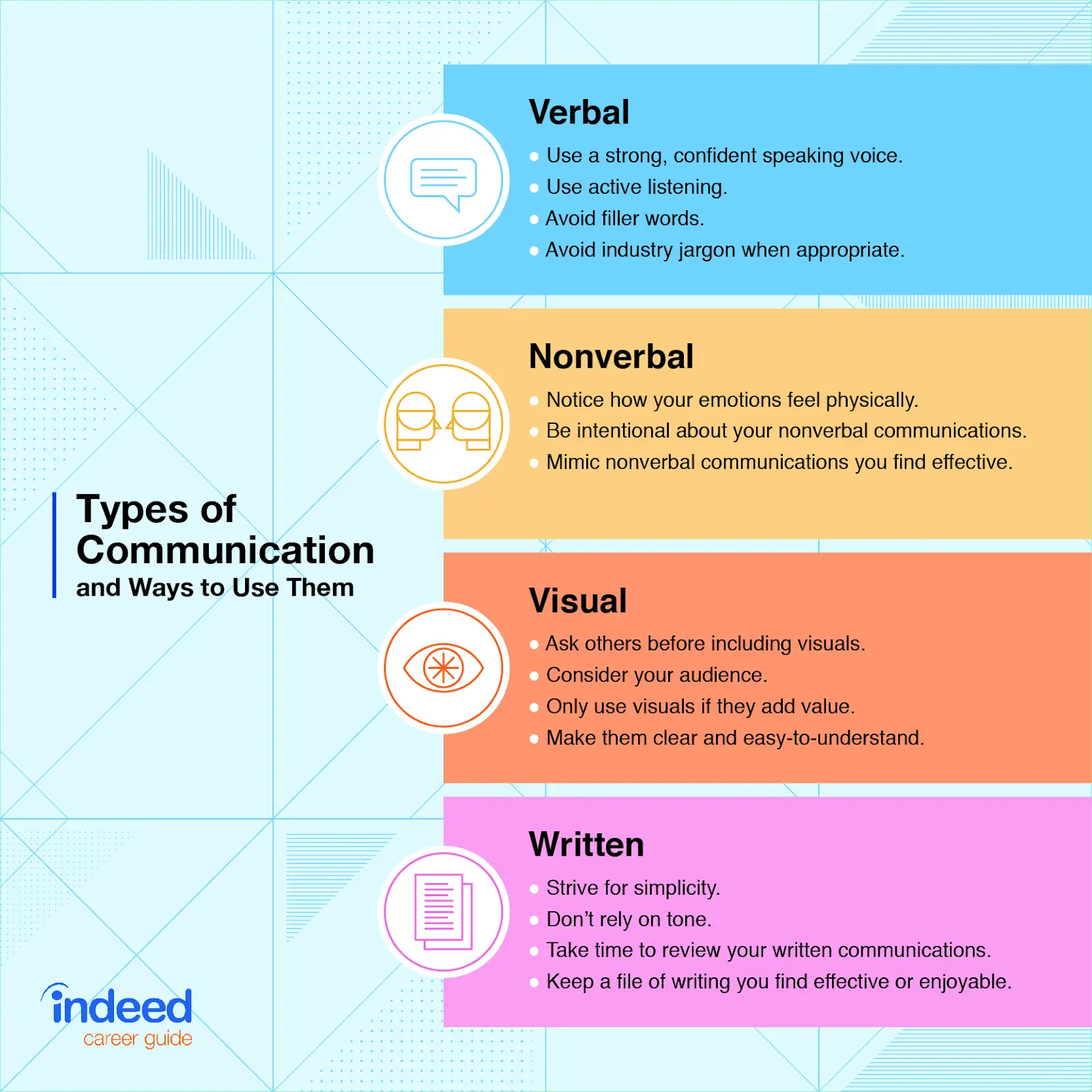 4-reasons-why-writing-is-important-for-designers