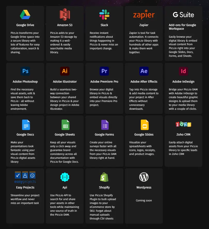 Integrations supported by Pics.io Digital Asset Management