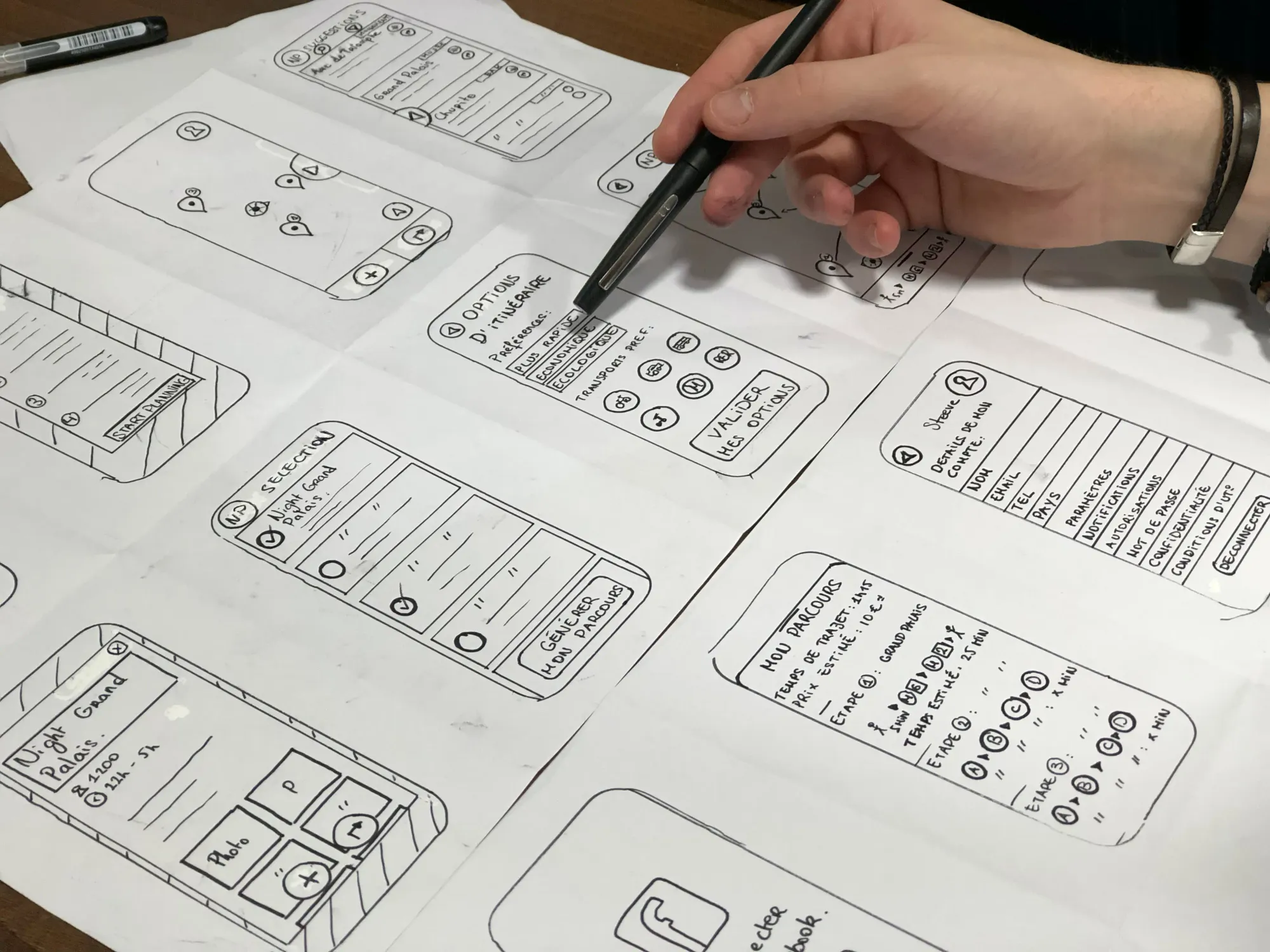 Page Layout Design