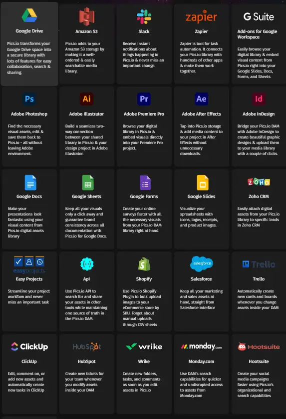 Pics.io DAM has many integrations already on demand and you can even build your own through Zapier or API use.