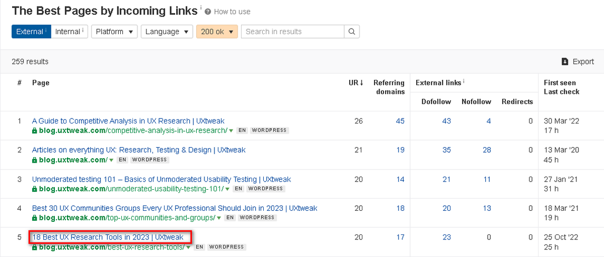 Ahrefs best by link