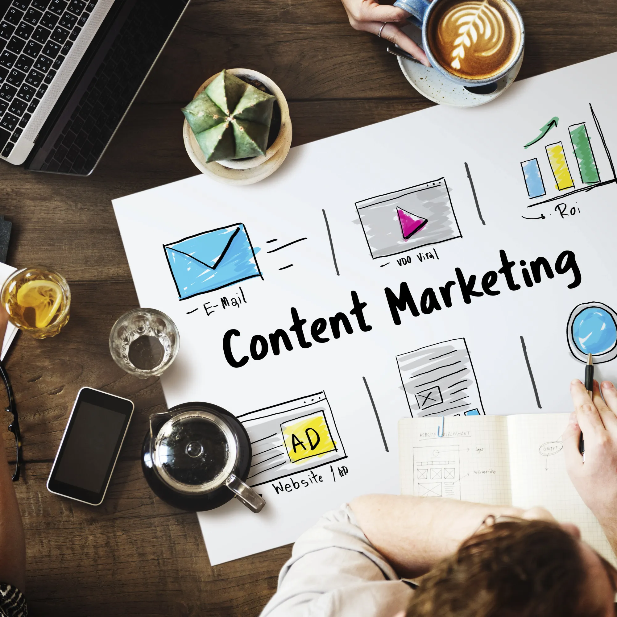 What is SaaS content marketing