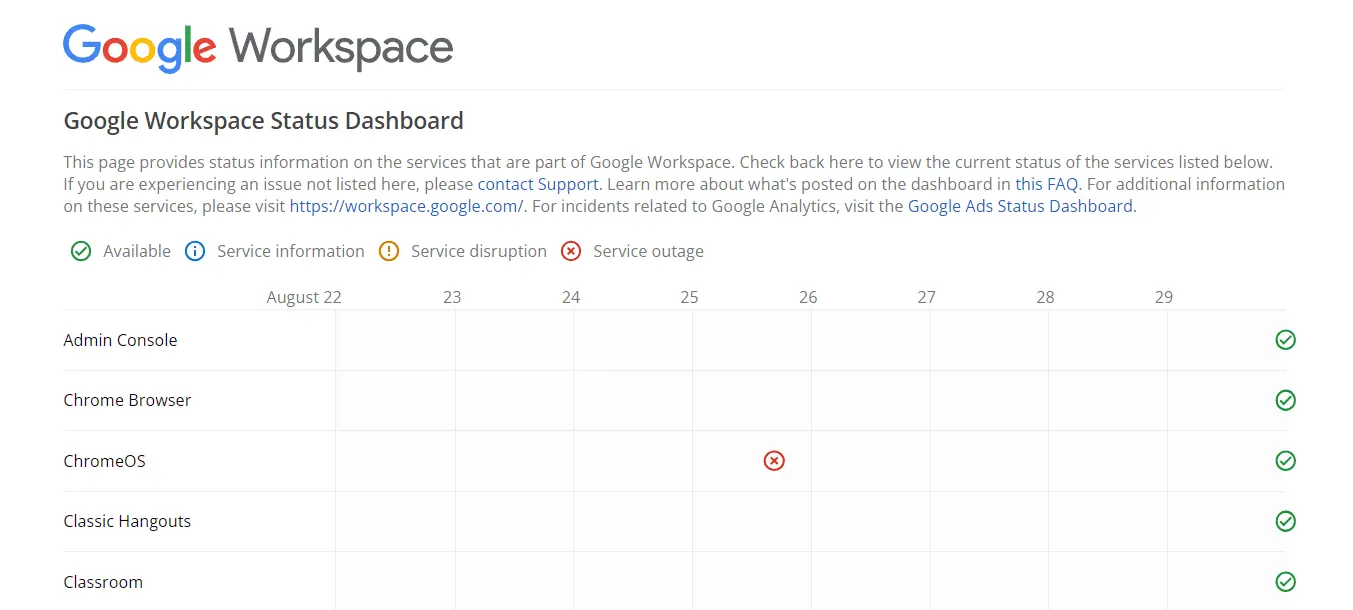 Google Workspace Status Dashboard