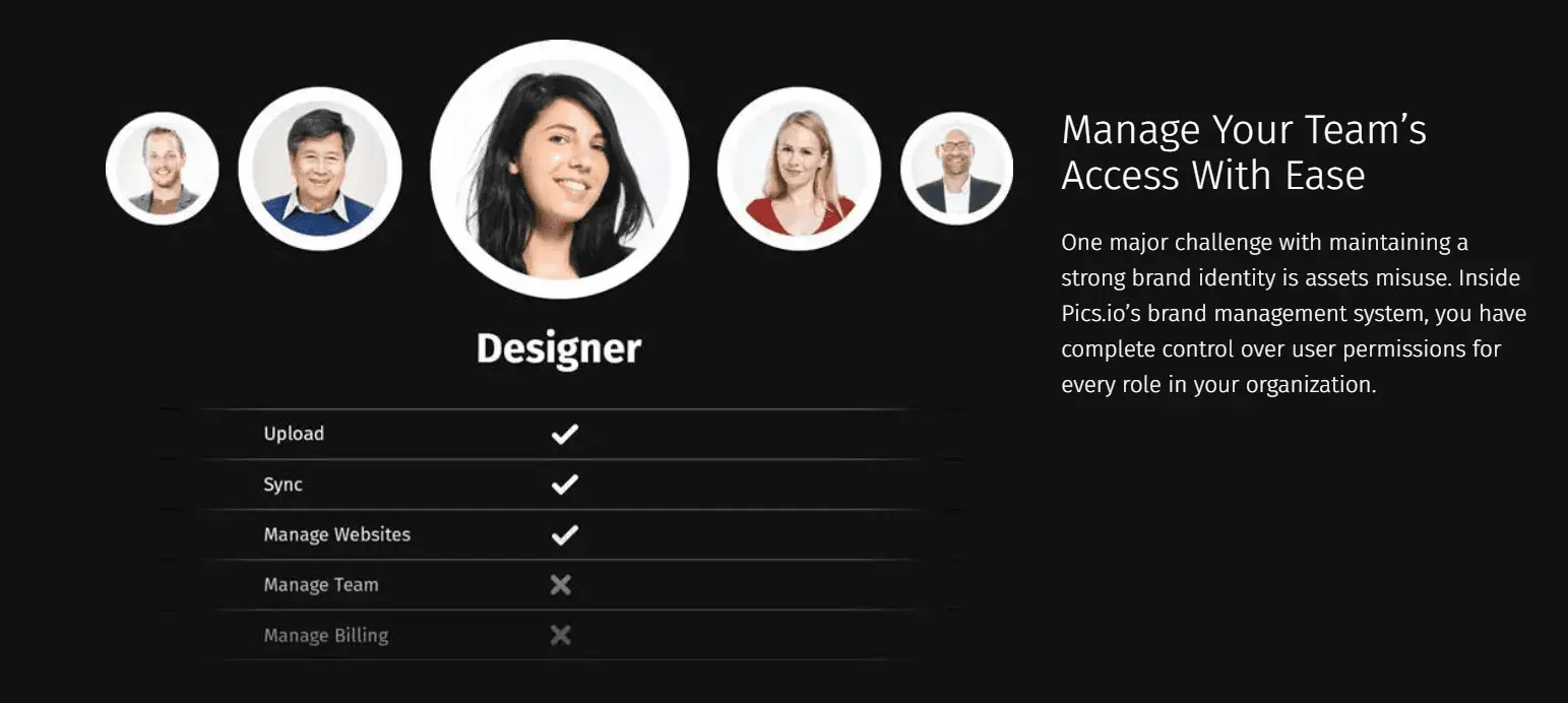 Pics.io brand asset management: user permissions