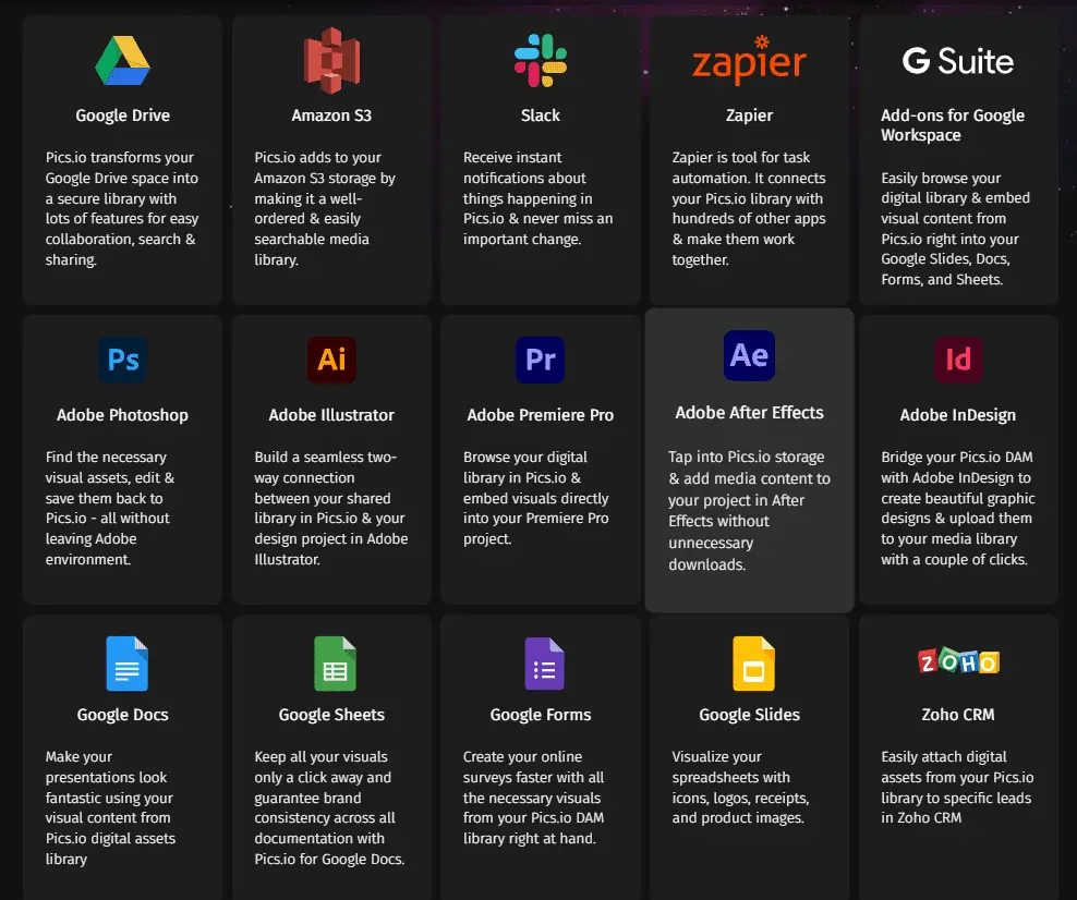 Pics.io DAM integration types