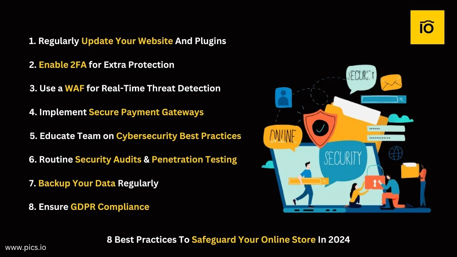 E-Commerce security 2024