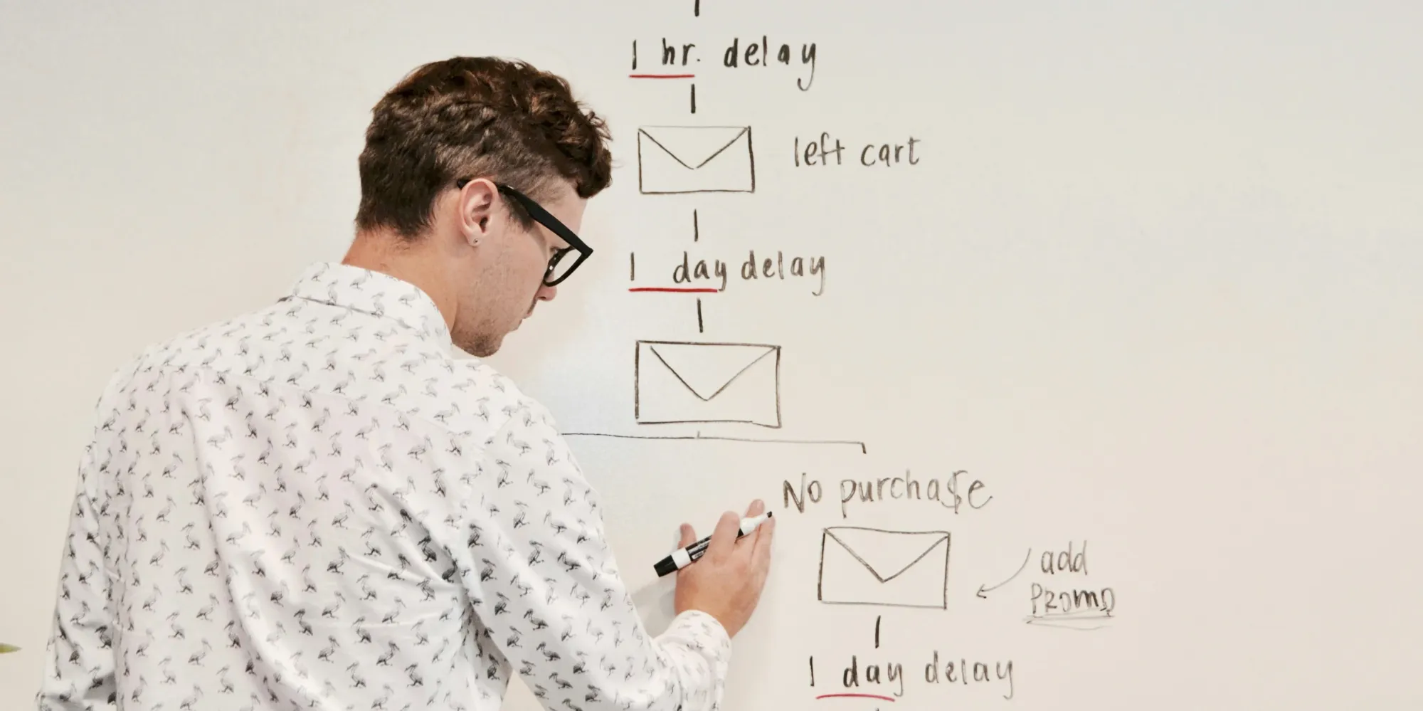 DAM use case
