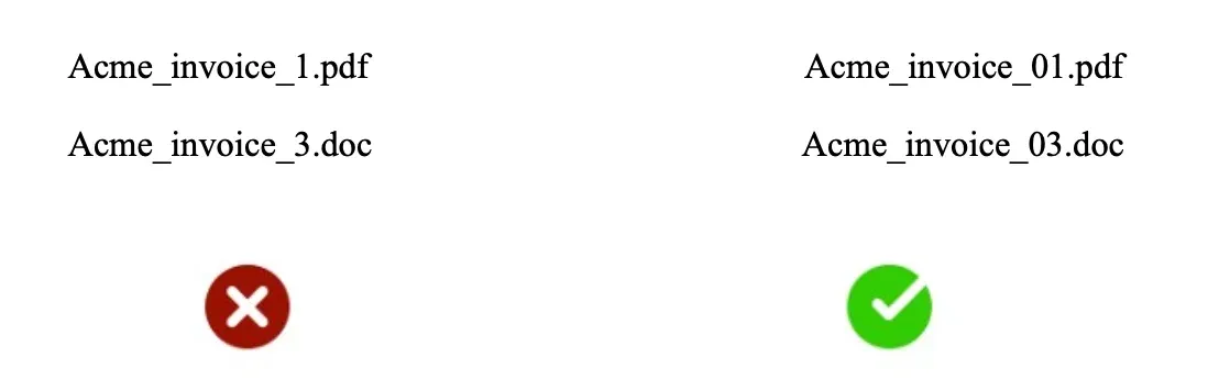 Zeros in sequential numbering