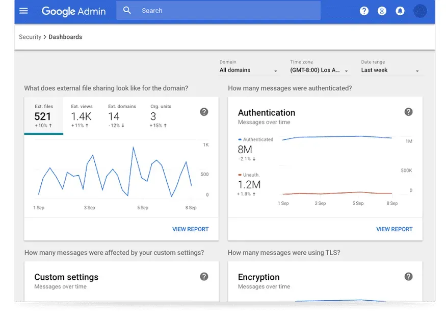 Customizing G Suite security