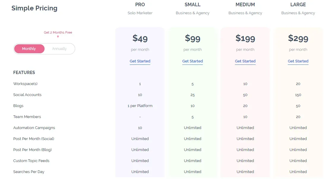 ContentStudio pricing