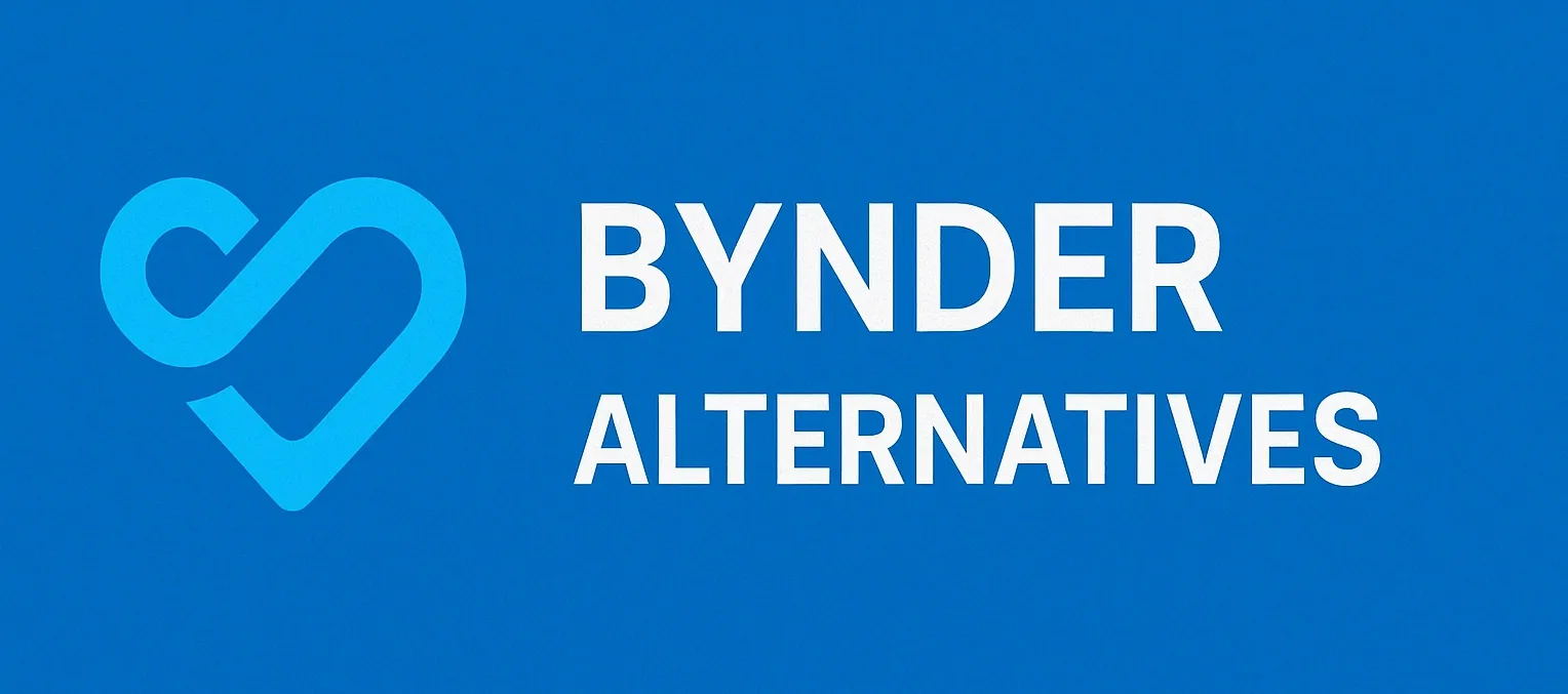 Top 10 Bynder Alternatives in 2025