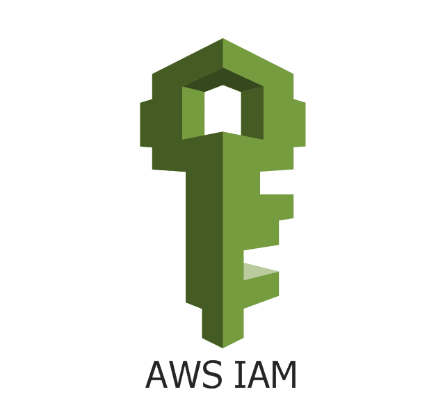 AWS IAM